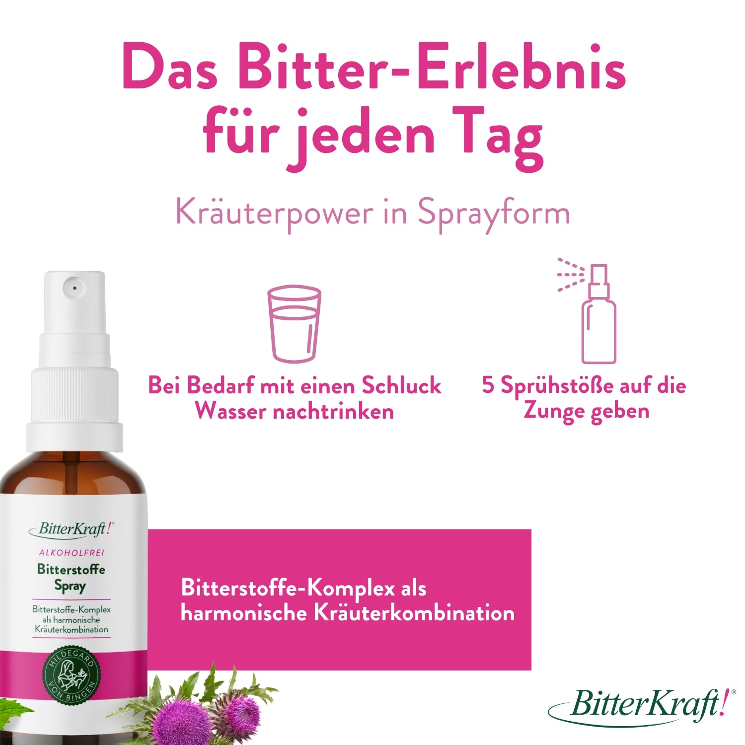 BitterKraft! Original Alkoholfrei Spray (BIO) 20ml