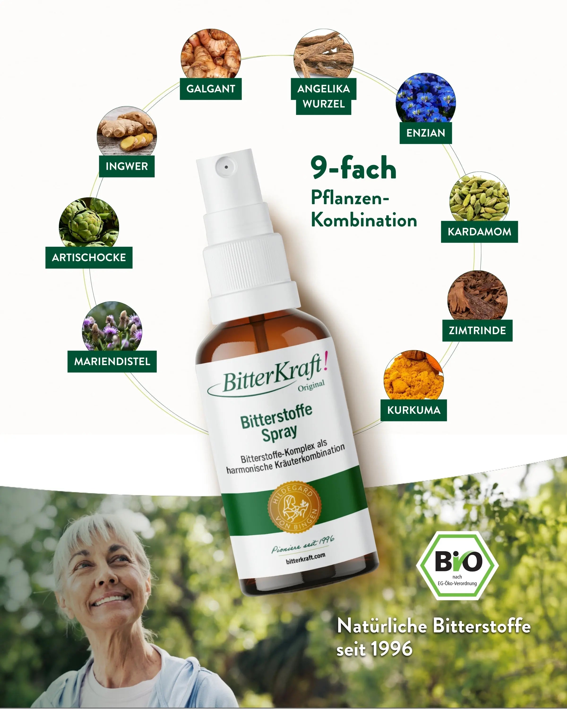 BitterKraft! Original Spray (BIO) 20ml
